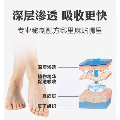 香港麻木专用手腕酸疼胳膊脚麻颈椎压迫神经四肢麻木膏贴