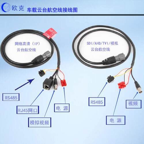 欧克7芯车载云台航空线10芯航空线网络/模拟云台线连接线