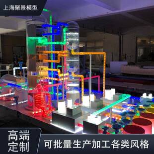 工业设备沙盘模型机械设备科研船舶港口动态钢铁市政模型定制