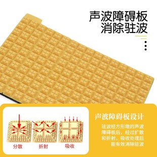 汽车音响喇叭驻波晶片车载扬声器隔音材料折射声波改善音质防水