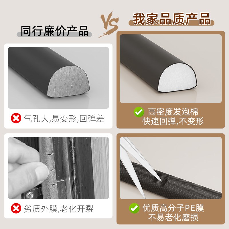 门缝密封条卧室窗户门框缝隙隔音防风铝合金门静音自粘型防撞胶条
