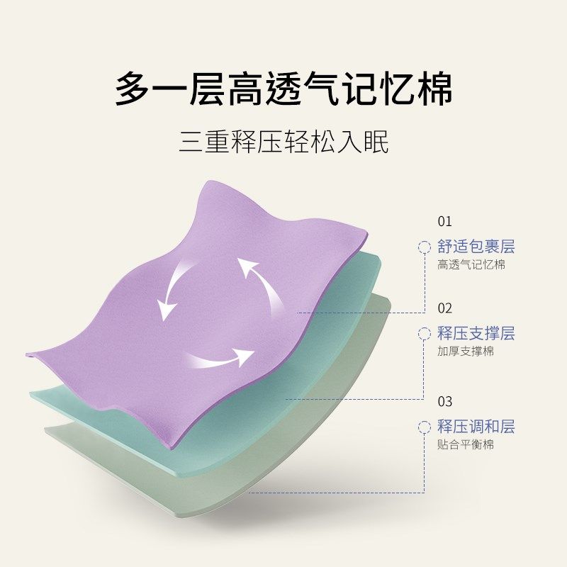 【裸感】栖作床垫可拆卸0压感透气释压家用卧室软垫0胶水弹簧垫