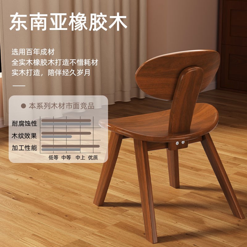 实木小椅子家用矮凳木凳子换鞋凳客厅元宝凳结实耐用儿童小板凳子