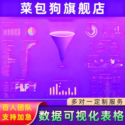 excel数据可视化大屏PowerBi看板动态图表制作vba宏编程统计分析