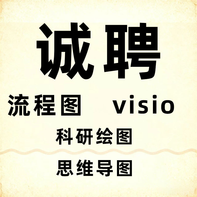 招聘应聘visio流程图科研绘图思维导图画图客服兼职设计师客服ppt