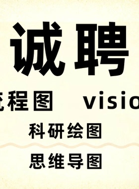 招聘应聘visio流程图科研绘图思维导图画图客服兼职设计师客服ppt