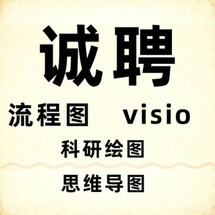 招聘应聘visio流程图科研绘图思维导图画图客服兼职设计师客服ppt