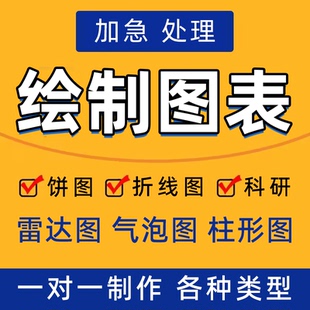 图表制作excel数据绘制饼状图制作折线图条形图统计图柱状图