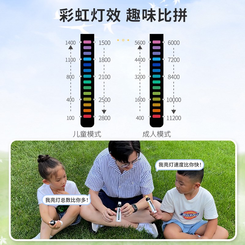 宝宝拍儿童肺活量测试仪中小学生测肺活量吹嘴训练器呼吸练习锻炼