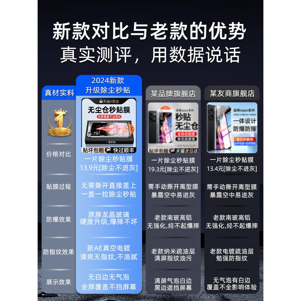 无尘仓适用opren13钢化膜k