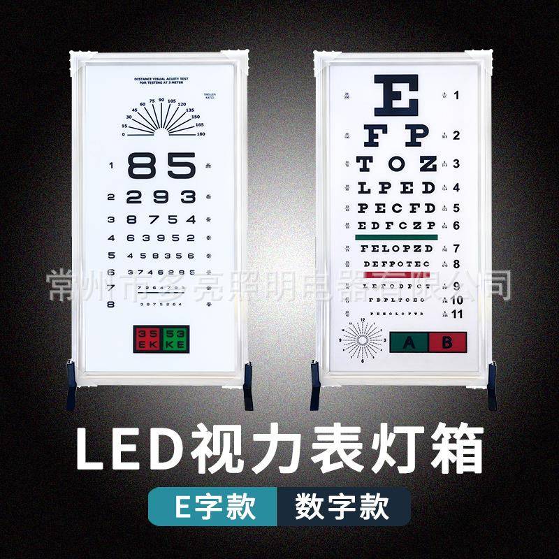 对数视力表挂图标准家用儿童成人E字图数字图测眼睛近视测试表