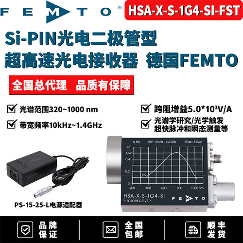 HSA-X-S-1G4-SI-FST超高速光电接收器Si-PIN光电二极管德国FEMTO