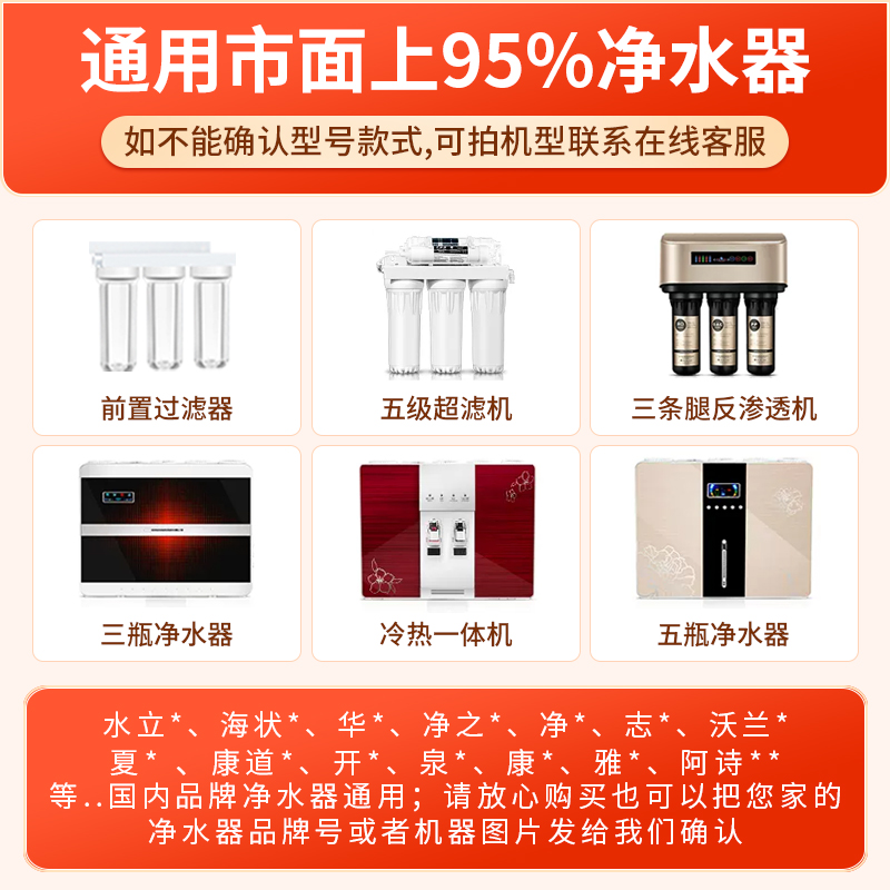 净水器RO膜反渗透滤芯75/100/800G通用过滤芯家用滤水机10寸滤芯