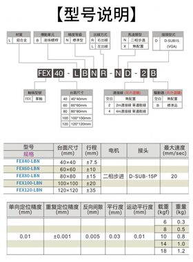 040工作台60XF轴120E/微精密光学实验0滑台/10位移X8电动//平台调