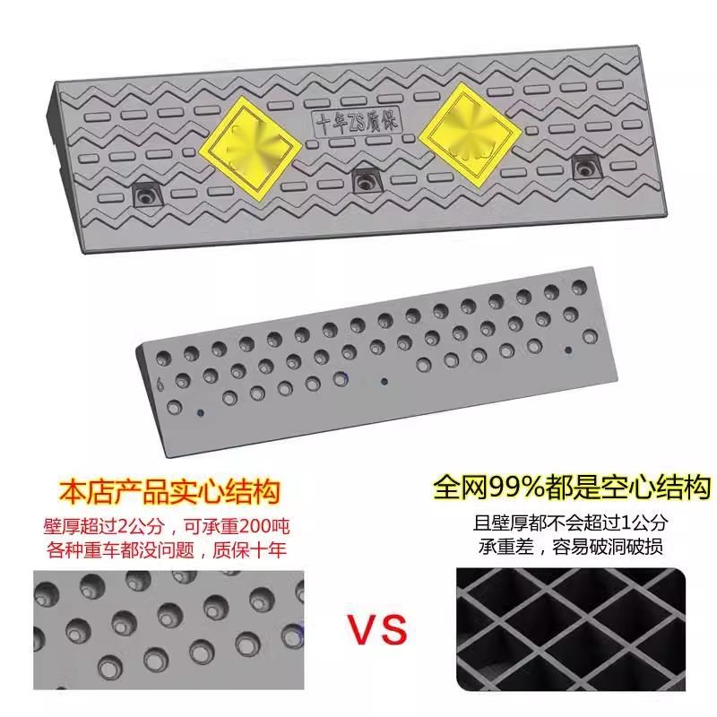 实心斜坡垫台阶垫超抗压重车上坡垫三角垫汽车路沿爬坡垫马路牙子