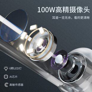 镜头3配件采耳高清.可视屏幕mmM5耳勺仪器9