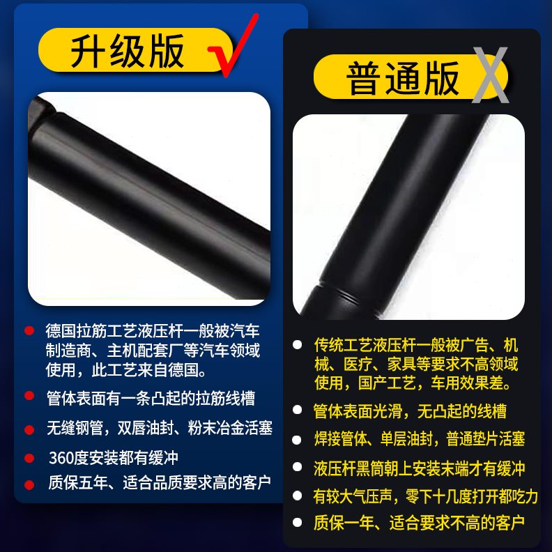 逸 引擎盖S改装逸CXX液压杆长安支撑杆35T机动于适用 D动70盖TC