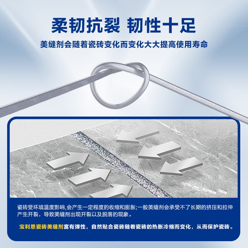 美缝剂瓷砖地砖专用塑钢泥防水填缝剂家用卫生间修补膏美缝贵族银