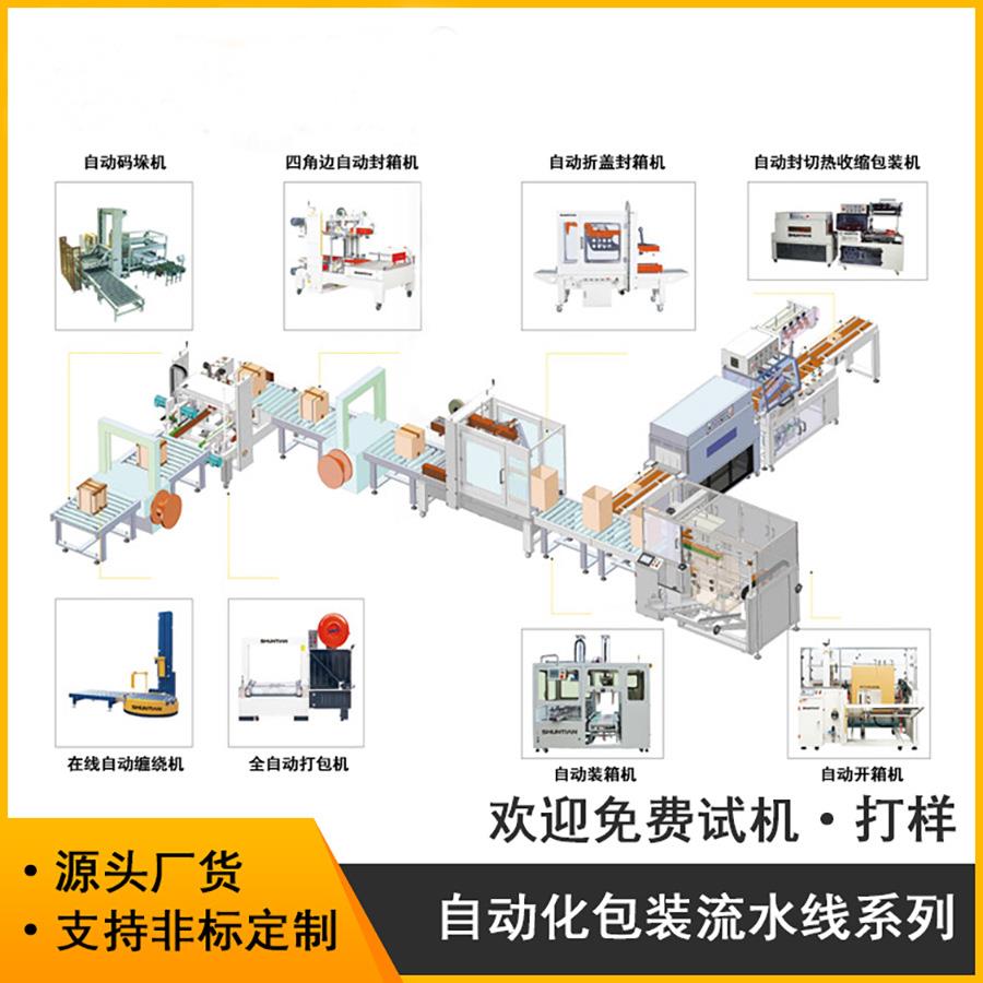 开装封一体机开箱装箱封箱一次完成全自动效率高