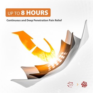 Pain Muscle Patch Knee Back Hand Joint Low