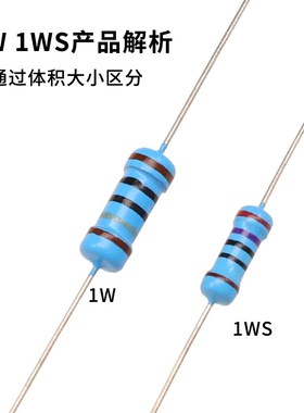 MF1WS/2WS精度1%直插金属膜电阻 MO小型化小体积5色环 270R1K1.1K