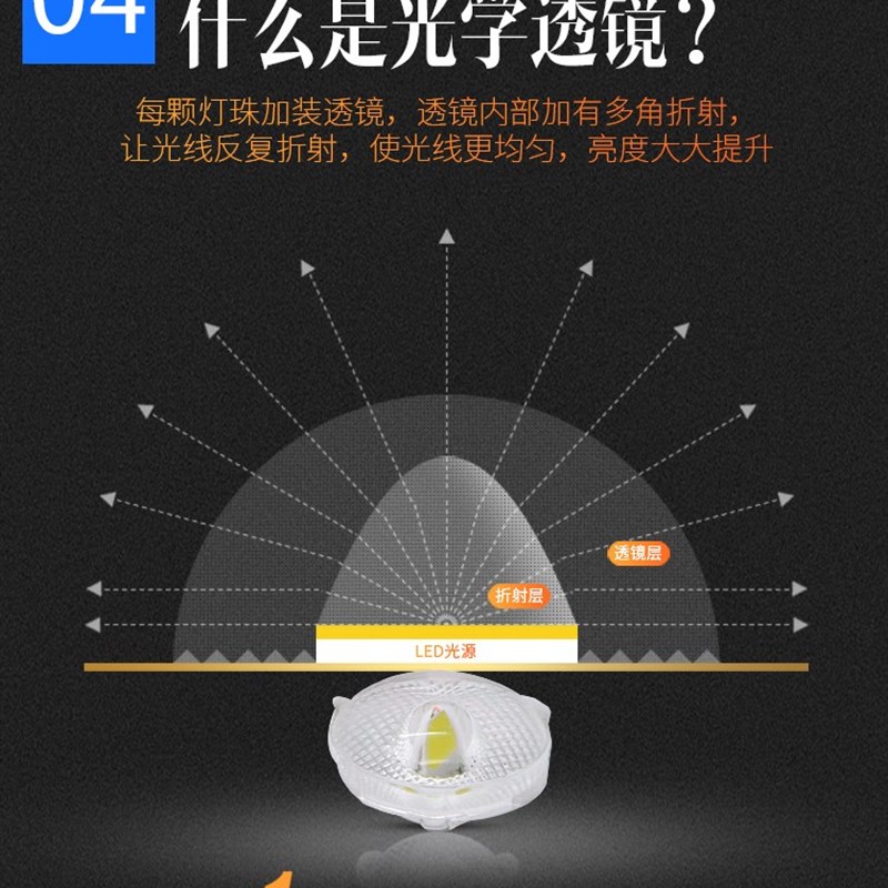 圆形灯管改造灯条环形模组光源led灯板替换改装客厅吸顶灯芯110V