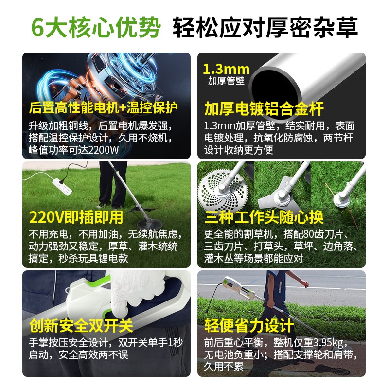 220V电动割草机大功率家用小型插电多功能园林农用草坪打草修剪机