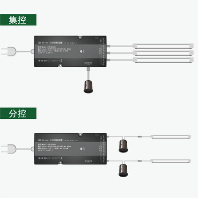 12V衣橱柜灯带感应器门控感应手扫触摸人体感应开关mini感应开关
