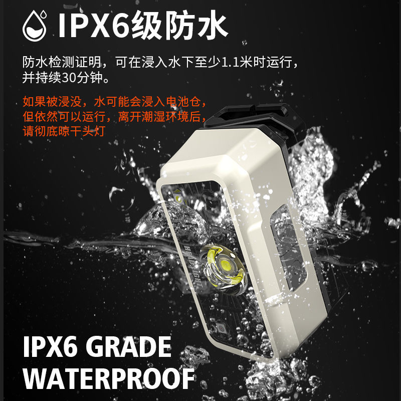 夜钓钓鱼感应头灯超长续航头戴式led超亮防水充电红光手电筒