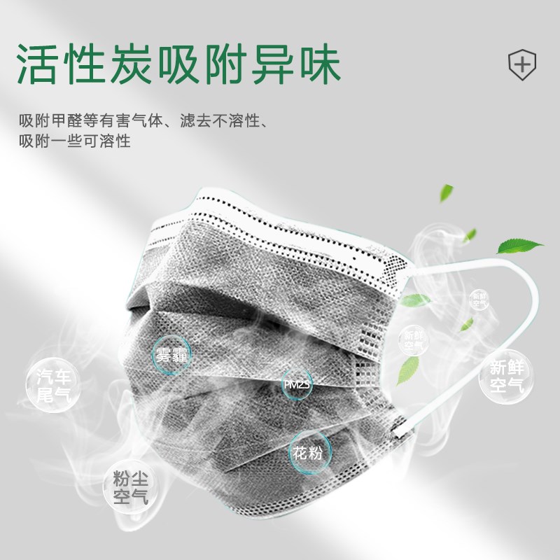 防油烟口罩厨房做饭炒菜烧烤厨师夏季烧饭煮饭kp95餐饮防油雾