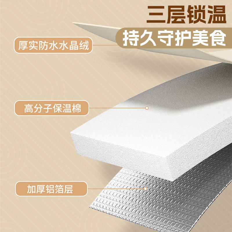 保温菜罩家用可折叠新款餐桌盖菜罩剩饭菜食物防尘神器冬季网罩子