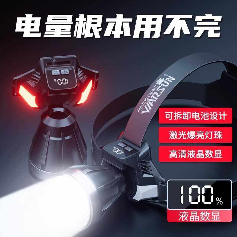 沃尔森极光头灯强光续航超长锂电超亮感应钓鱼专用充电远射夜钓带