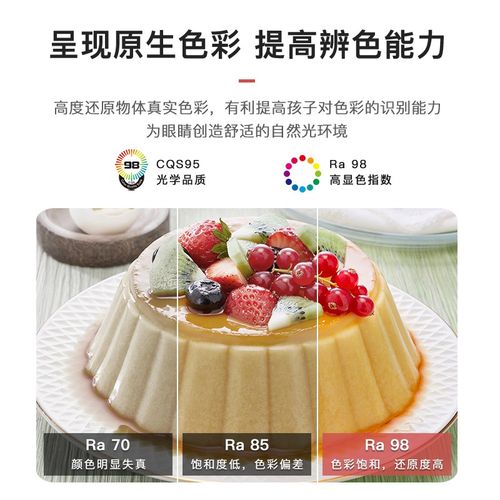 LED全光谱护眼e27螺口无极调光节能灯泡台灯吊灯落地灯Ra98高显色