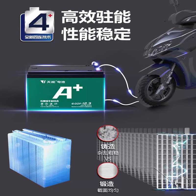 天能电池48V60V72V电动车石墨烯电池二轮三轮车电摩款铅酸电池