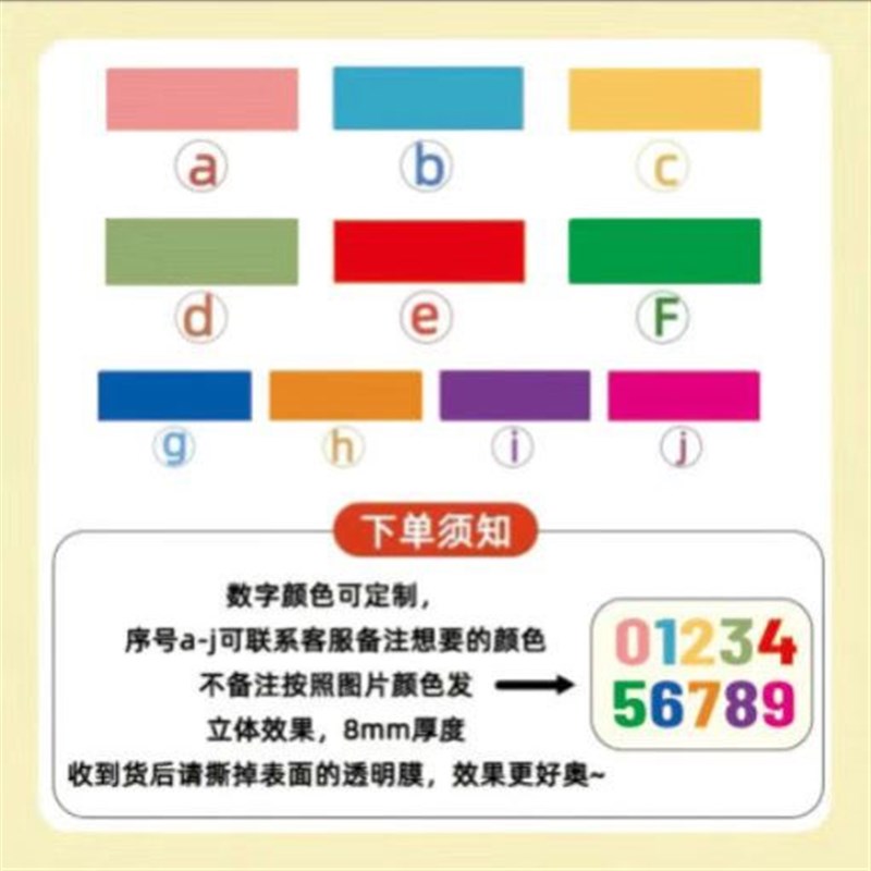 多巴胺定制门牌号家用入户门号码牌简约风亚克力立体数字装饰挂牌