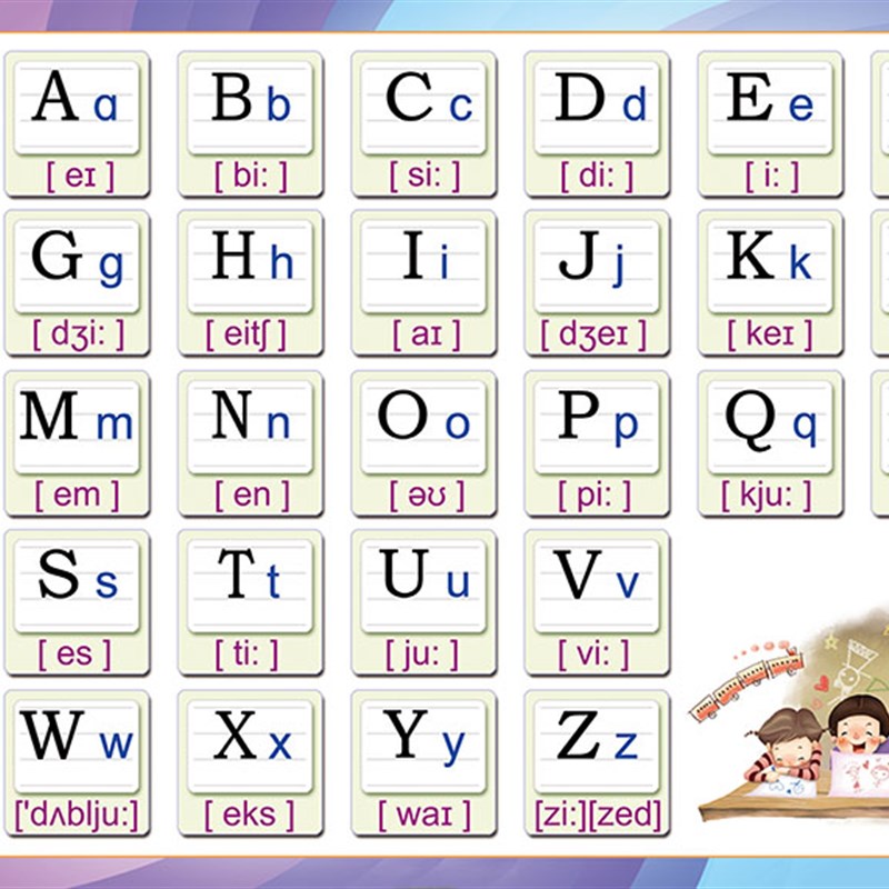 26个英文字母表大小写笔顺笔画少儿启蒙海报贴纸贴图挂图墙贴