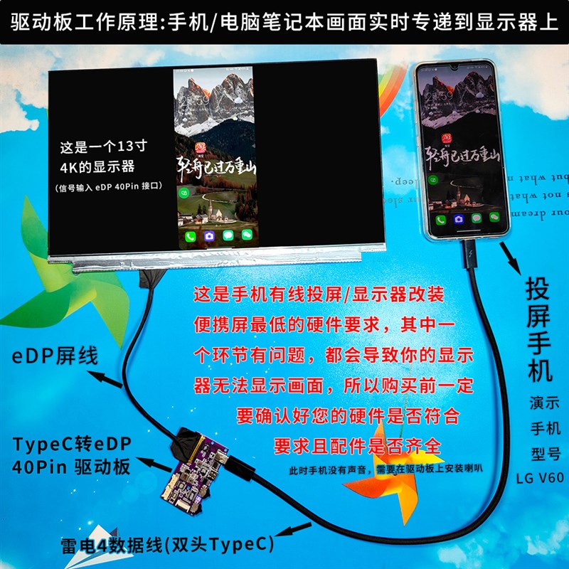 typec一线通笔记本屏幕eDP接口4K总成手机投屏显示器屏幕驱动板