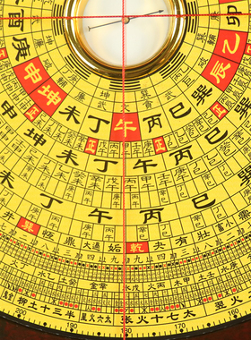崇道堂罗盘高精度专业盘大字体指南针携带小号大号八寸三