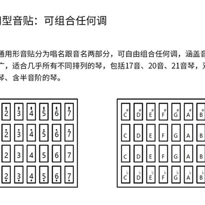 卡林巴琴拇指琴透明音贴21音初学者卡林巴琴键贴纸手指琴双层琴键
