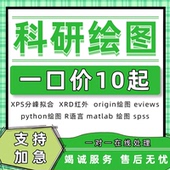 无数据origin绘图代画matlab画图R语言分析visio红外 XRD拉曼XPS
