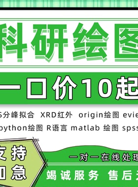 无数据origin绘图代画matlab画图R语言分析visio红外 XRD拉曼XPS