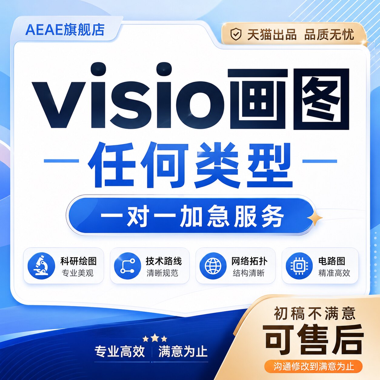 visio代画/科研绘图/电路图/网络拓扑图/技术路线 图/流程图等图片
