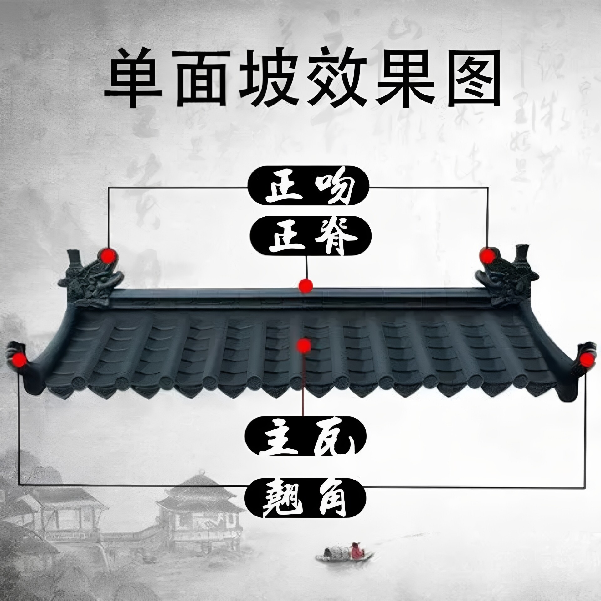 仿古瓦单面坡屋顶瓦片古建风格