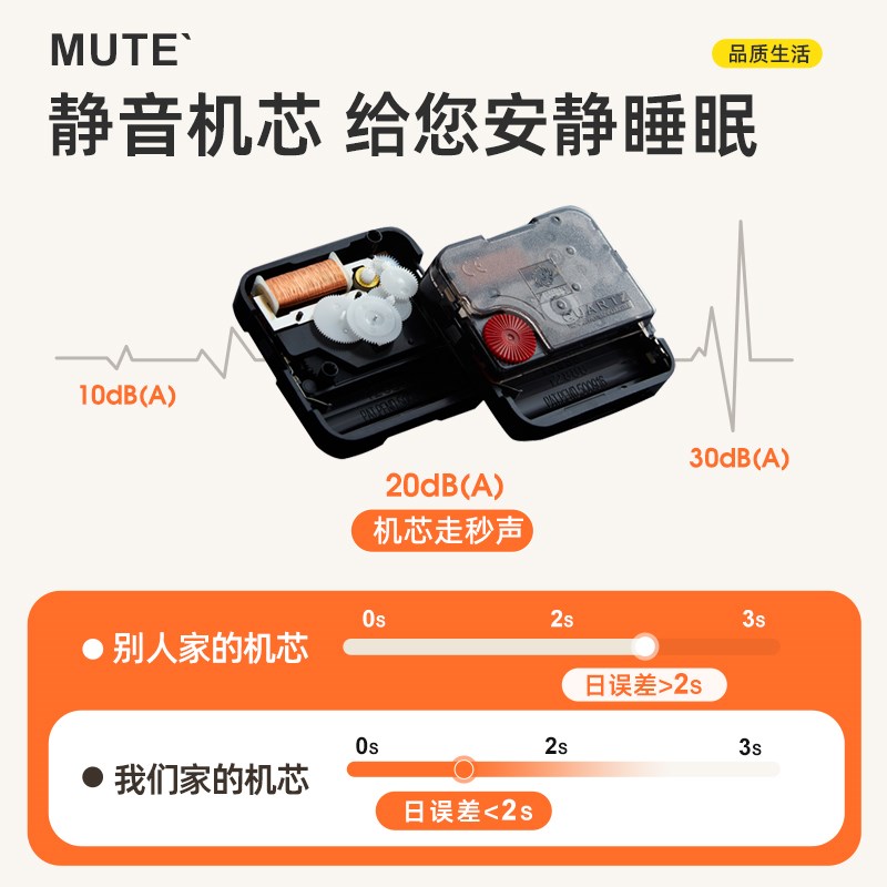 创意时尚挂表客厅家用挂钟2024新款钟表挂墙时钟现代简约轻奢装饰