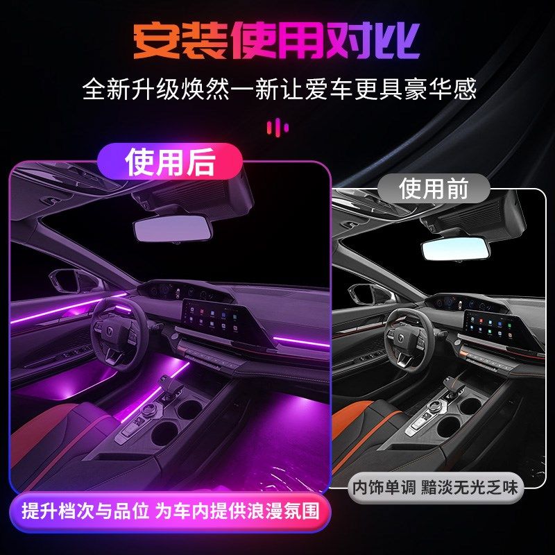 长安UNIV氛围灯智电idduinv气氛车内内饰装饰专属改装件配件