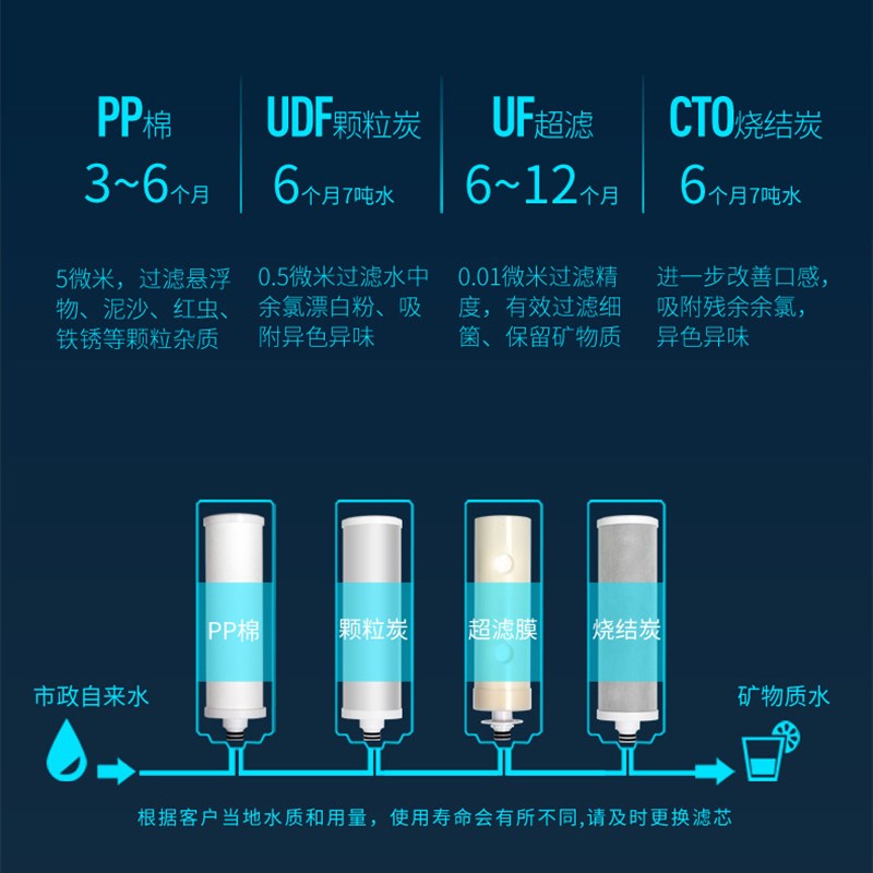 世纪丰源幼儿园饮水机直饮水商用学校净水恒温儿童开水器FY-2YA