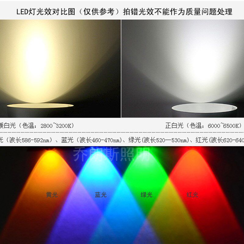 不锈钢地埋灯1w3w led户外防水嵌入式水底灯水下灯星光台阶灯透光