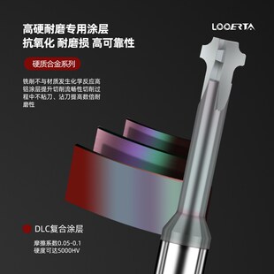 络伊塔60度合金上下内R倒角刀双R钨钢正反倒R角多功能内RT型铣刀