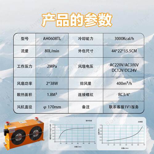 AH0608TAH0608TLL双风机风冷式液压热器1面.8㎡散换热积效散热源