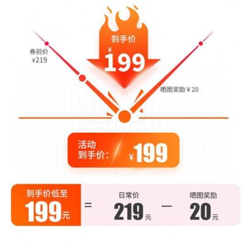 无刷电动扳手大扭力架子工冲击板手轮胎汽修工具锂电充电风炮